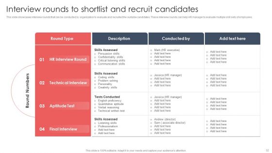 Screening And Staffing For Open Job Roles Ppt PowerPoint Presentation Complete Deck With Slides