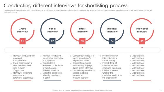 Screening And Staffing For Open Job Roles Ppt PowerPoint Presentation Complete Deck With Slides