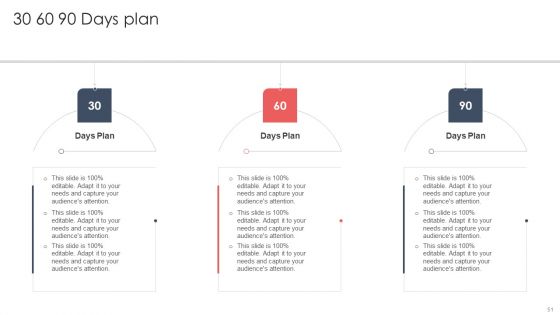 Screening And Staffing For Open Job Roles Ppt PowerPoint Presentation Complete Deck With Slides