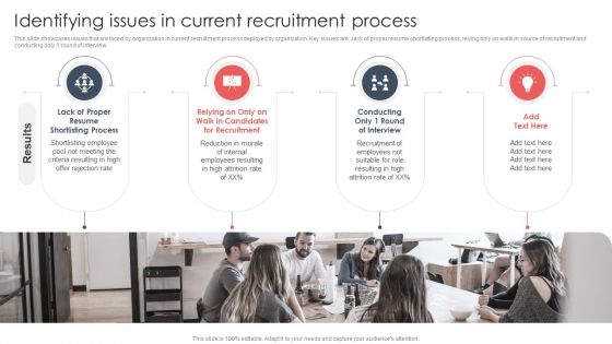 Screening And Staffing Identifying Issues In Current Recruitment Process Icons PDF Screening And Staffing Identifying Issues In Current Recruitment Process Icons PDF