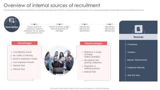 Screening And Staffing Overview Of Internal Sources Of Recruitment Icons PDF