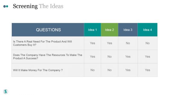 Screening The Ideas Ppt PowerPoint Presentation Outline Screening The Ideas Ppt PowerPoint Presentation Outline