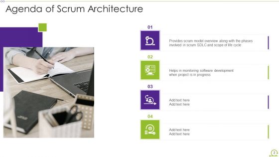 Scrum Architecture Ppt PowerPoint Presentation Complete Deck With Slides
