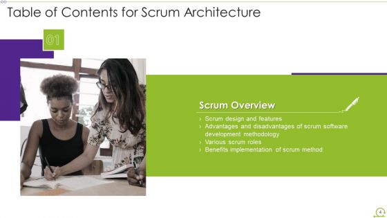 Scrum Architecture Ppt PowerPoint Presentation Complete Deck With Slides