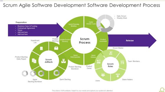 Scrum Architecture Scrum Agile Software Development Software Development Process Icons PDF