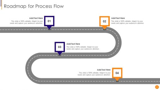 Scrum Crystal And Extreme Programming Procedure Ppt PowerPoint Presentation Complete Deck With Slides