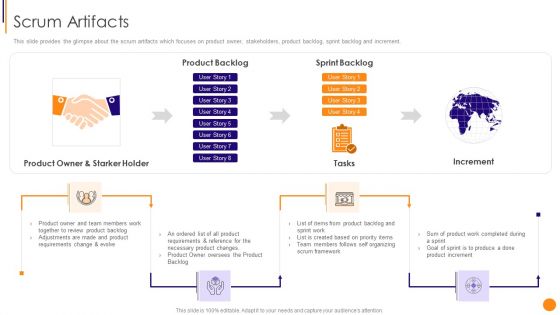 Scrum Crystal And Extreme Programming Procedure Scrum Artifacts Download PDF