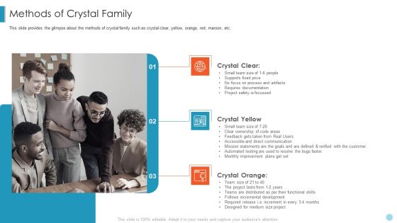 Scrum Crystal XP Development IT Methods Of Crystal Family Structure PDF