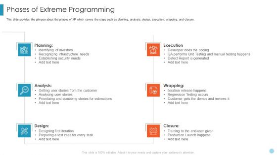 Scrum Crystal XP Development IT Phases Of Extreme Programming Slides PDF