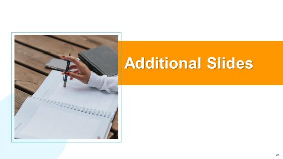 Scrum Development Model Ppt PowerPoint Presentation Complete Deck With Slides