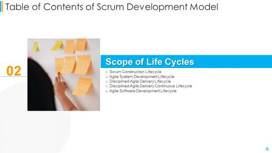 Scrum Development Model Ppt PowerPoint Presentation Complete Deck With Slides