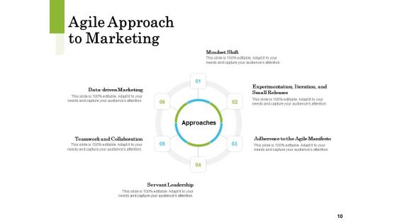 Scrum For Marketing Ppt PowerPoint Presentation Complete Deck With Slides