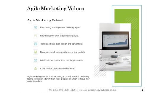 Scrum For Marketing Ppt PowerPoint Presentation Complete Deck With Slides