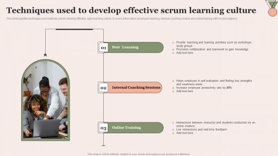 Scrum Learning Ppt PowerPoint Presentation Complete Deck With Slides