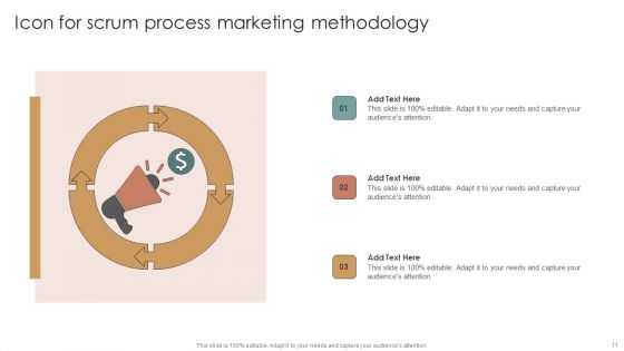 Scrum Marketing Methodology Ppt PowerPoint Presentation Complete Deck With Slides