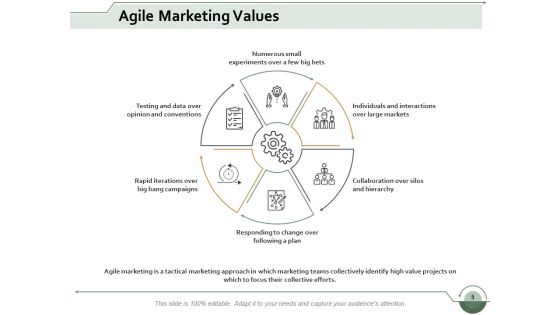 Scrum Marketing Ppt PowerPoint Presentation Complete Deck With Slides