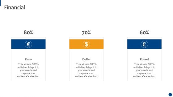 Scrum Master Approaches And Tools IT Financial Ppt Summary Styles PDF