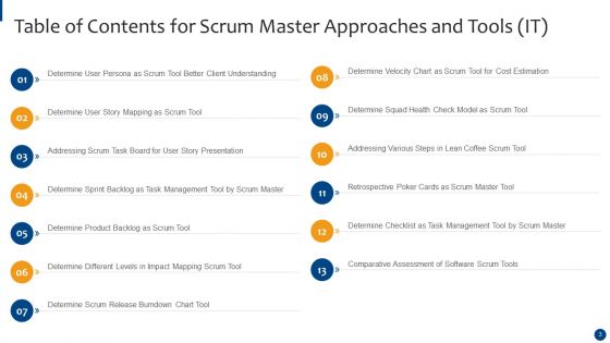 Scrum Master Approaches And Tools IT Ppt PowerPoint Presentation Complete With Slides