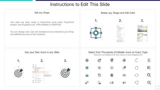 Scrum Master Certification Courses IT Financial Inspiration PDF