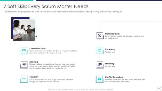 Scrum Master Certification Courses IT Ppt PowerPoint Presentation Complete Deck With Slides