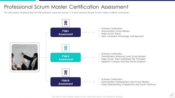 Scrum Master Certification Courses IT Ppt PowerPoint Presentation Complete Deck With Slides
