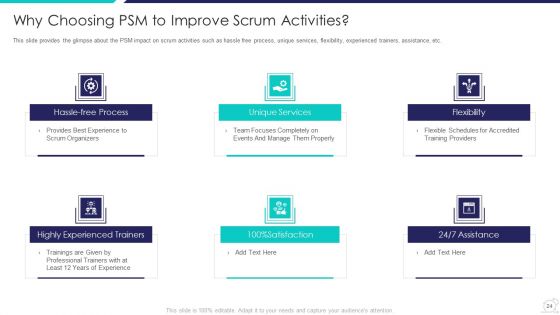 Scrum Master Certification Courses IT Ppt PowerPoint Presentation Complete Deck With Slides