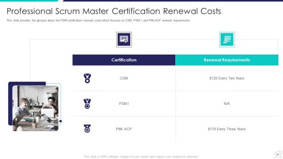 Scrum Master Certification Courses IT Ppt PowerPoint Presentation Complete Deck With Slides
