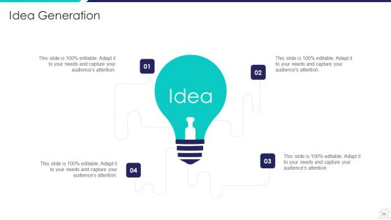 Scrum Master Certification Courses IT Ppt PowerPoint Presentation Complete Deck With Slides