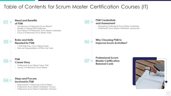 Scrum Master Certification Courses IT Ppt PowerPoint Presentation Complete Deck With Slides
