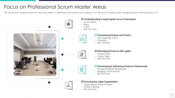 Scrum Master Certification Courses IT Ppt PowerPoint Presentation Complete Deck With Slides
