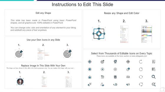 Scrum Master Certification Courses IT Table Of Contents For Scrum Master Certification Courses IT Background PDF