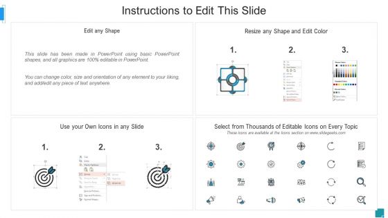 Scrum Master Job Profile IT How Scrum Master Serves The Organization Formats PDF