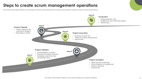 Scrum Operations Ppt PowerPoint Presentation Complete Deck With Slides