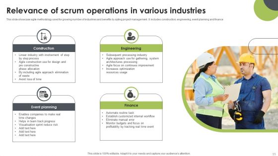 Scrum Operations Ppt PowerPoint Presentation Complete Deck With Slides