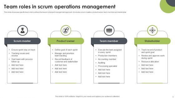 Scrum Operations Ppt PowerPoint Presentation Complete Deck With Slides