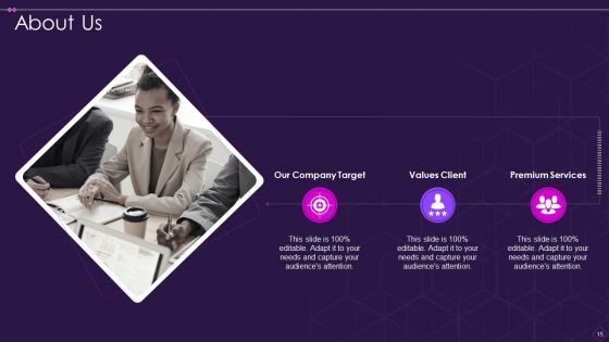 Scrum Organizational Chart Ppt PowerPoint Presentation Complete With Slides
