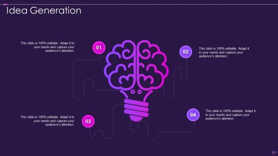 Scrum Organizational Chart Ppt PowerPoint Presentation Complete With Slides