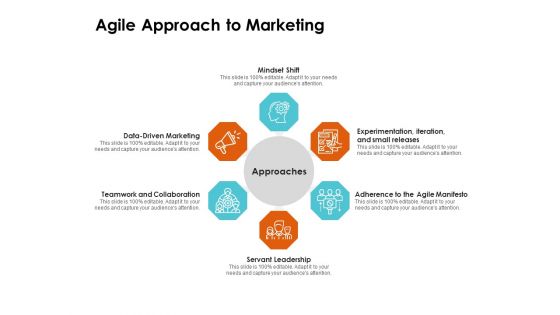 Scrum Practices For Marketing Teams Agile Approach To Marketing Ppt PowerPoint Presentation Infographic Template Example Introduction PDF