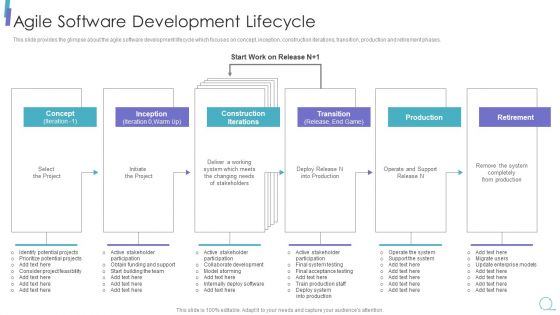Scrum Process Framework Agile Software Development Lifecycle Rules Pdf