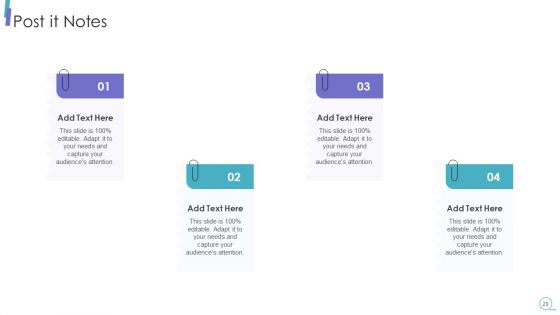 Scrum Process Framework Ppt PowerPoint Presentation Complete Deck