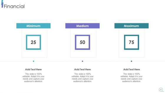 Scrum Process Framework Ppt PowerPoint Presentation Complete Deck