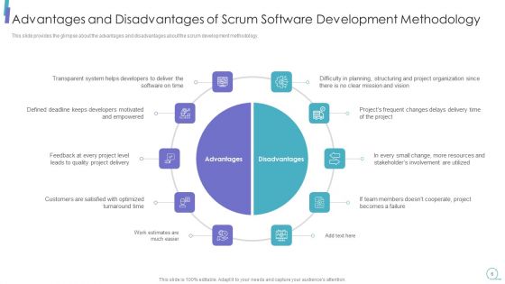 Scrum Process Framework Ppt PowerPoint Presentation Complete Deck