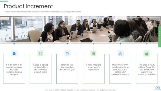 Scrum Procedure Framework Ppt PowerPoint Presentation Complete Deck With Slides