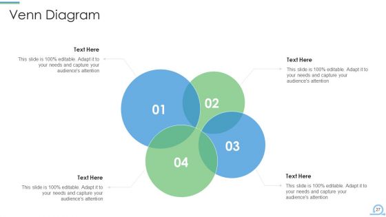 Scrum Procedure Framework Ppt PowerPoint Presentation Complete Deck With Slides