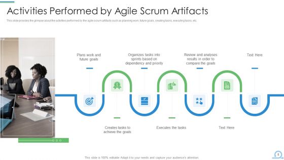 Scrum Procedure Framework Ppt PowerPoint Presentation Complete Deck With Slides
