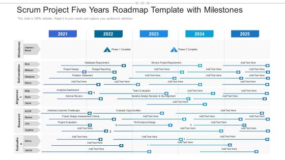 Scrum Project Five Years Roadmap Template With Milestones Pictures