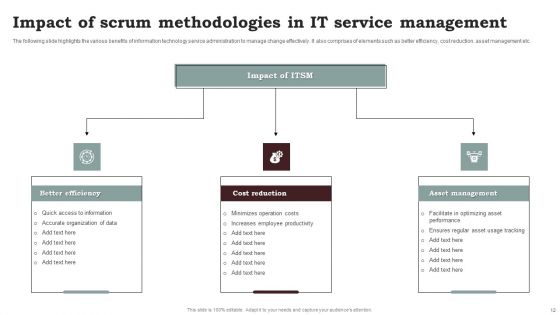 Scrum Service Management Ppt PowerPoint Presentation Complete Deck With Slides