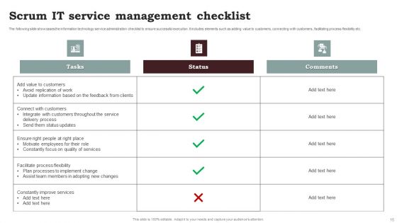 Scrum Service Management Ppt PowerPoint Presentation Complete Deck With Slides