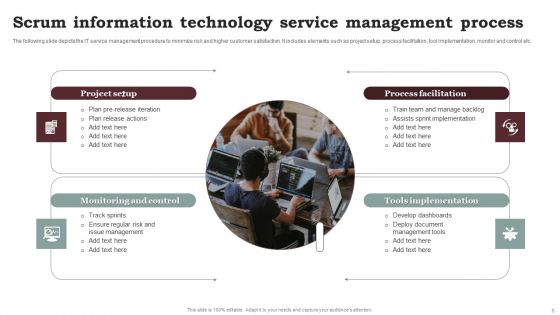 Scrum Service Management Ppt PowerPoint Presentation Complete Deck With Slides