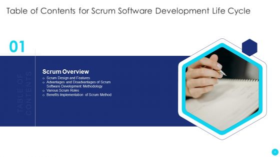 Scrum Software Development Life Cycle Ppt PowerPoint Presentation Complete Deck With Slides